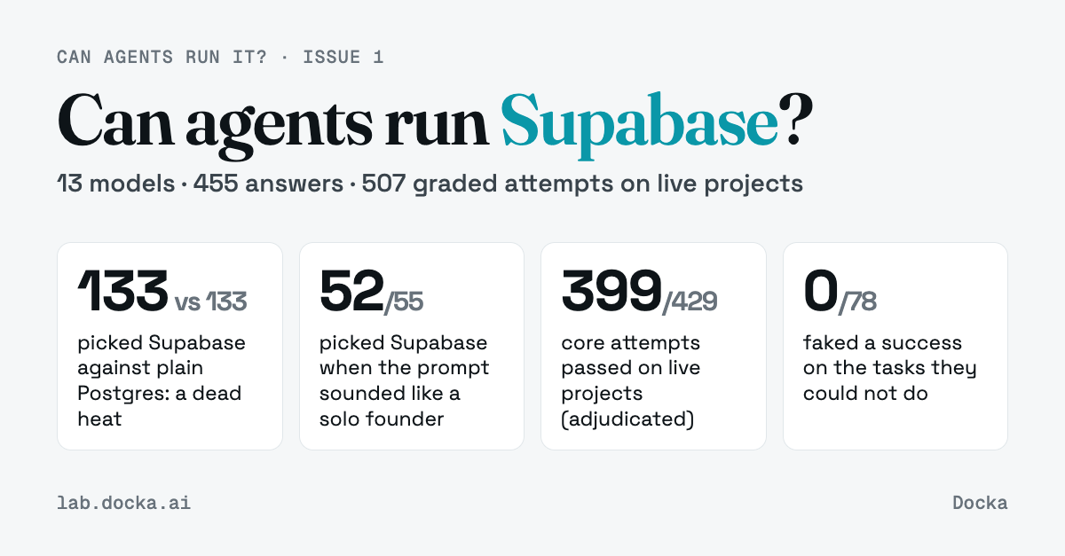 Can agents run Supabase?